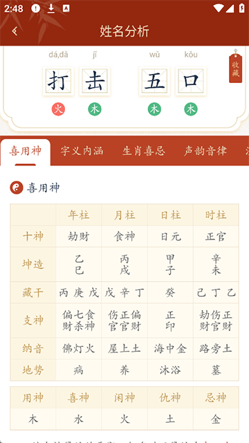 诗词起名