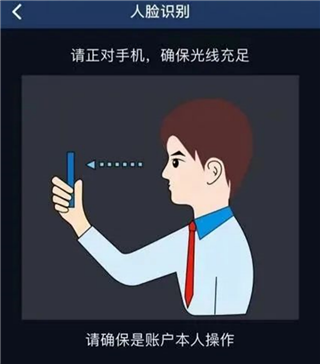 怎么认证配图3