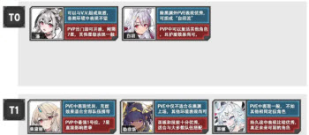 绯色回响台服