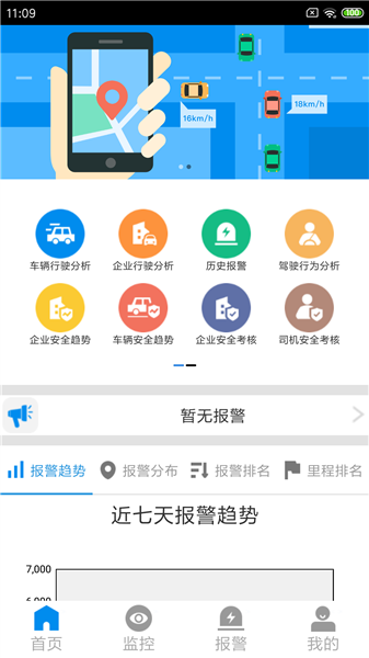 CMSV7宣传图