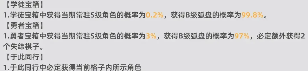 异环国际服