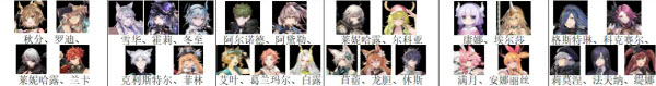 悠久之树qoo版