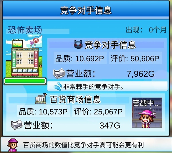 百货商店物语2