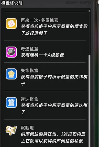 异环国际服