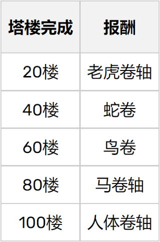 弹丸论破S终极夏令营