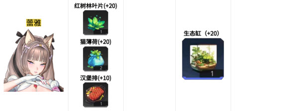 地平线行者