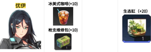 地平线行者