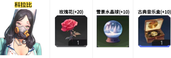 地平线行者