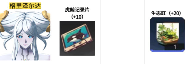 地平线行者