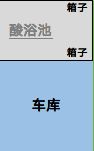 主要块区参考配图8