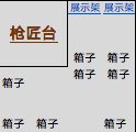 主要块区参考配图5
