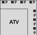 主要块区参考配图7