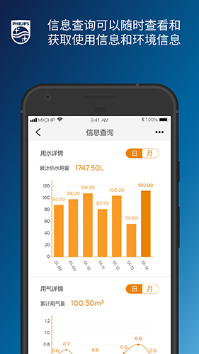 飞利浦水健康app