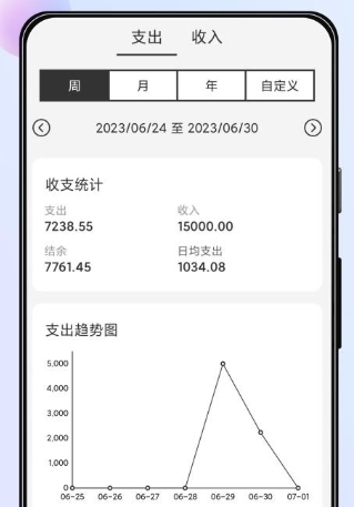 达达记事本app