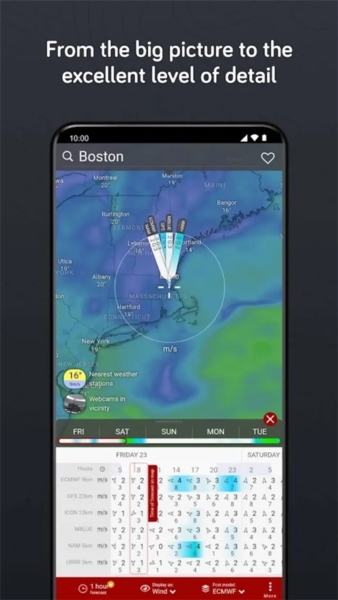 Windy APP