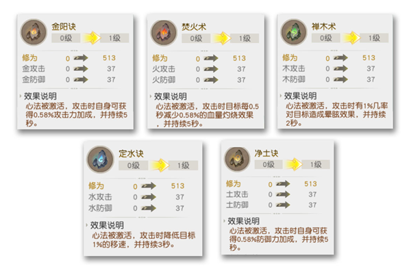 技能系统攻略配图4