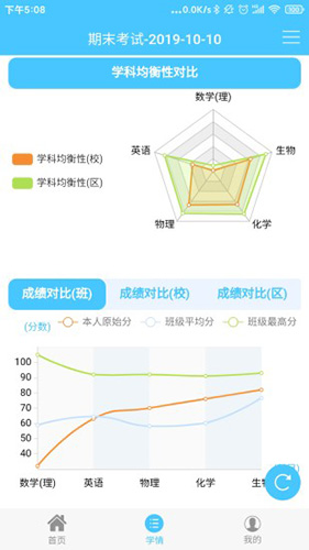 学情达app