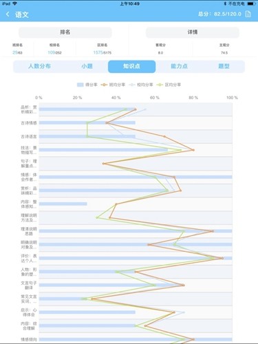 达美嘉app