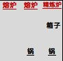 主要块区参考配图2