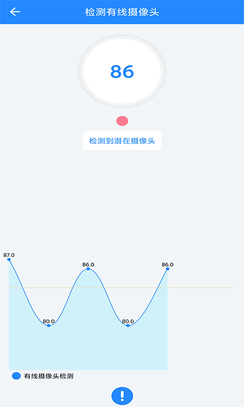 华谷防偷拍探测器app
