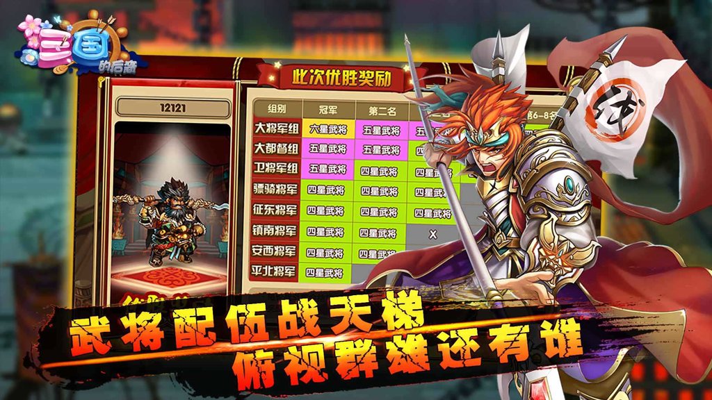 三国的后裔