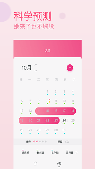 月经期排卵期助手app