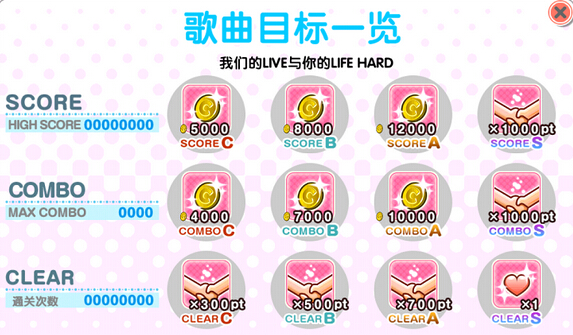 学园偶像祭2课题大作战最新版