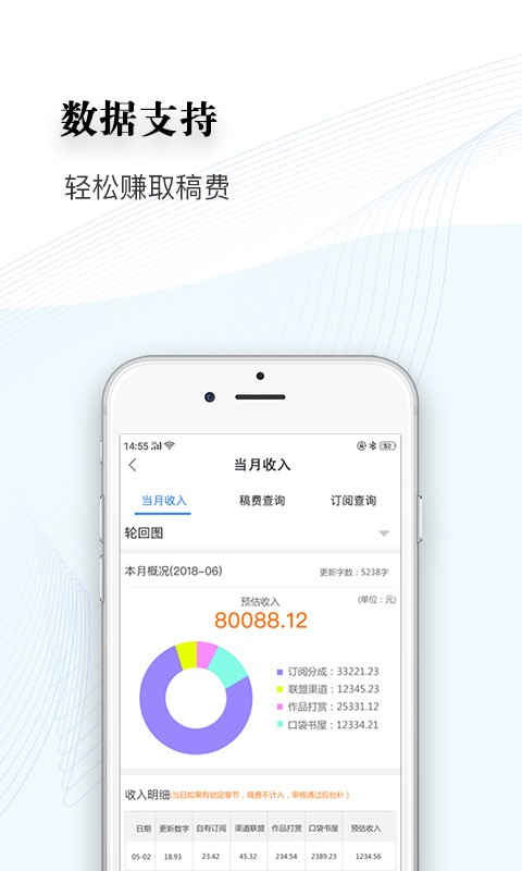 逐浪作家助手app