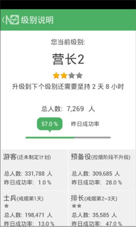 戒烟军团app下载