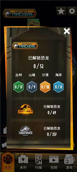 侏罗纪世界真相