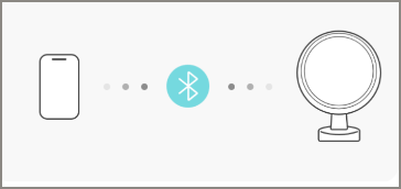 美丽肌因使用教程