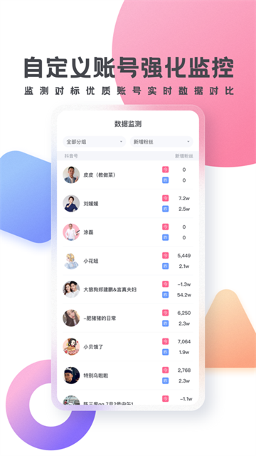 灰豚数据官网版