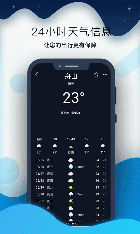 全球潮汐pro版
