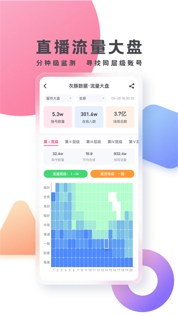 灰豚数据官网版
