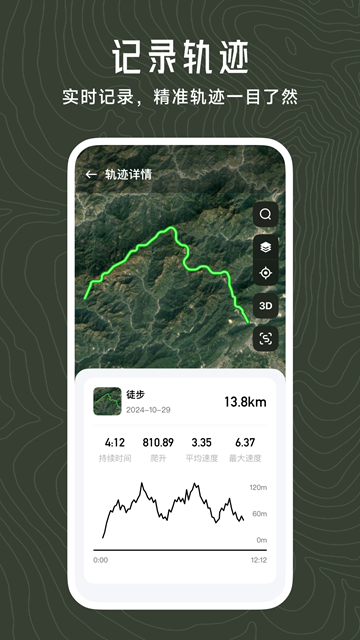 日新地图官网版