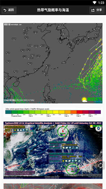台风速报正版