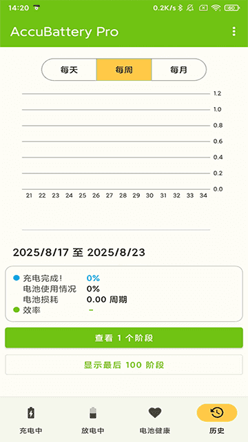 accubattery官网版