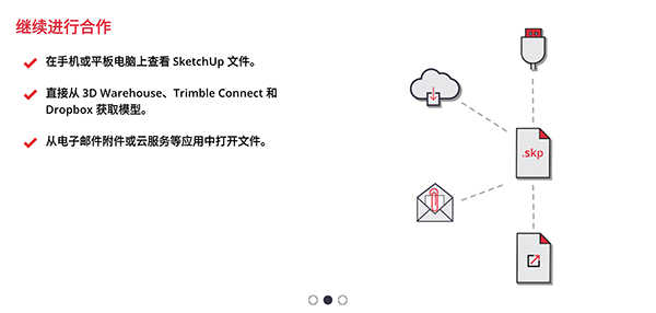 SketchUp草图大师