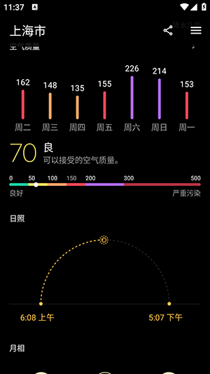 Today Weather高级版
