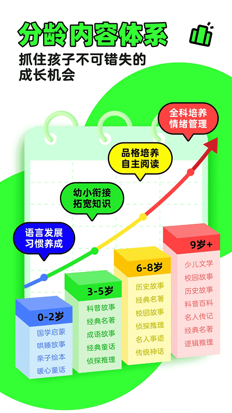 凯叔讲故事免费收听
