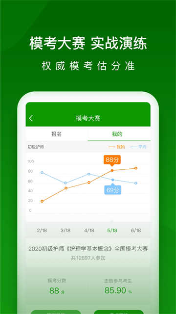 护师万题库免费版