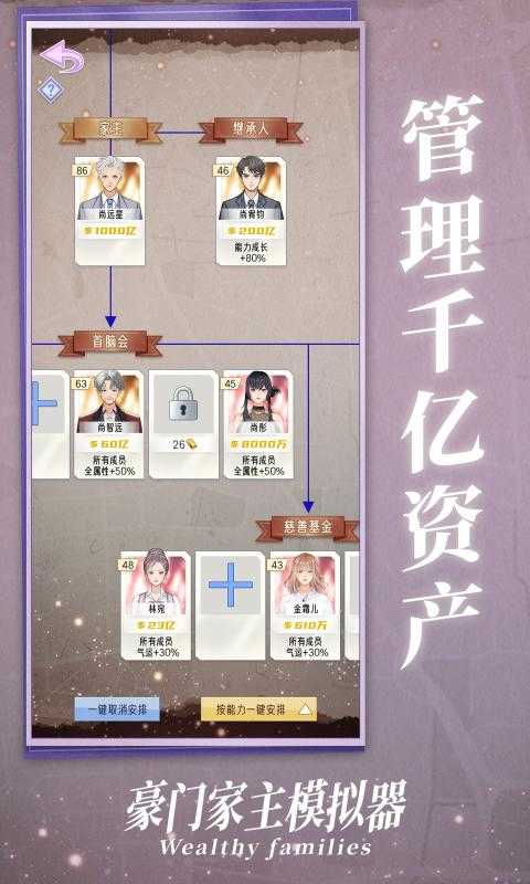 豪门家主模拟器