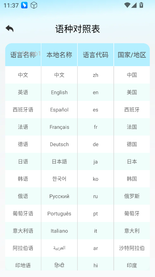 全球极速翻译器