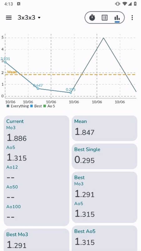 Last Cube X魔方软件