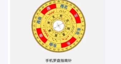 3D罗盘指南针