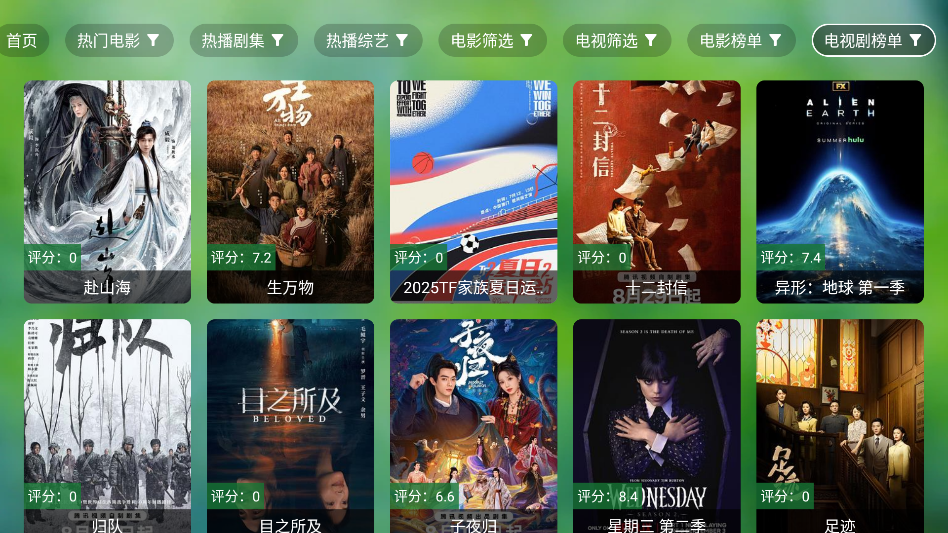 小科技TV