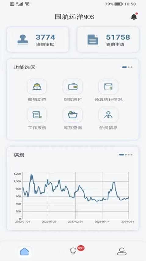 国航远洋移动航运管理系统
