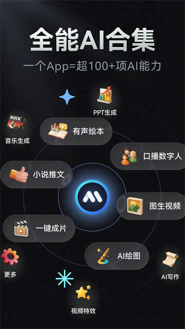 AI写作绘画视频PPT助手