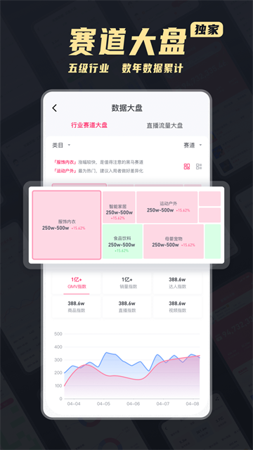 灰豚数据最新版