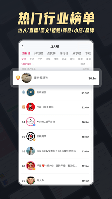 灰豚数据最新版
